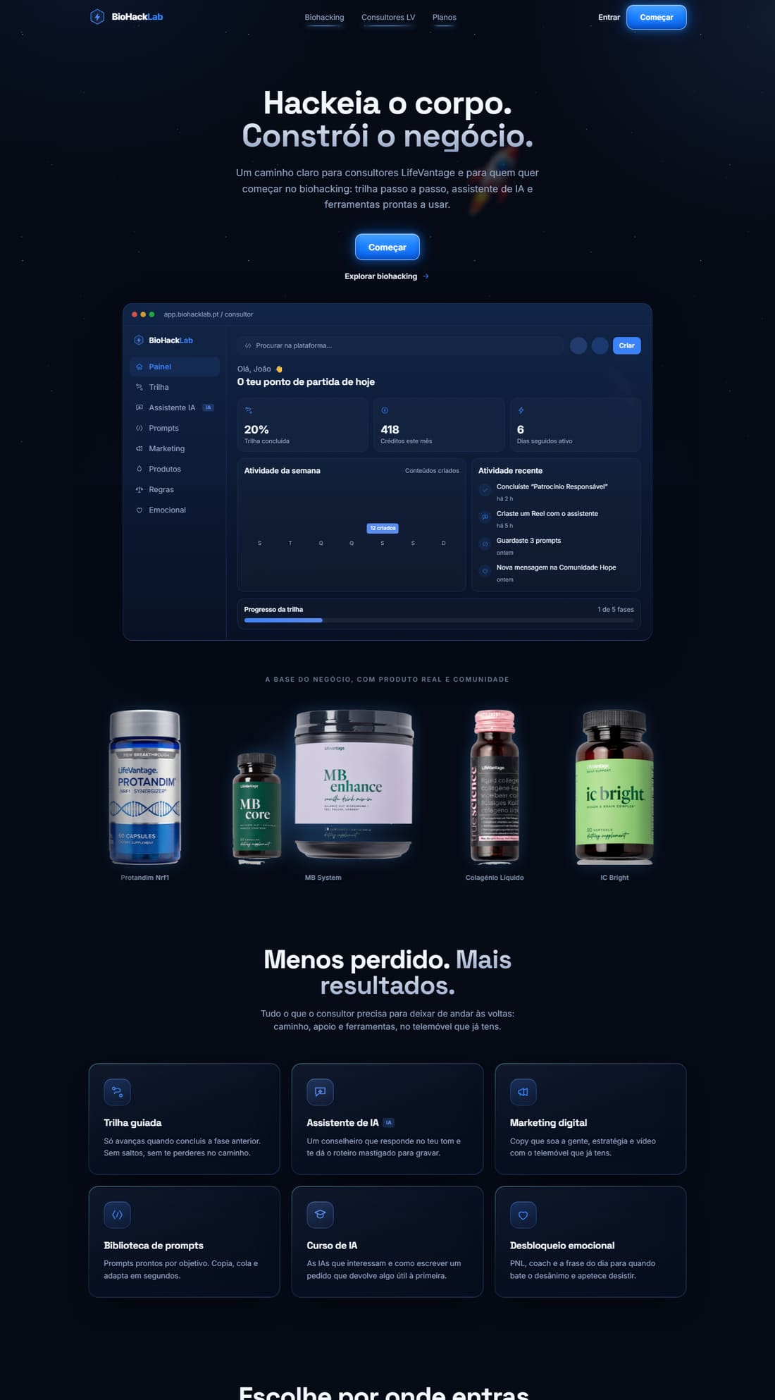 Site de BioHack Lab